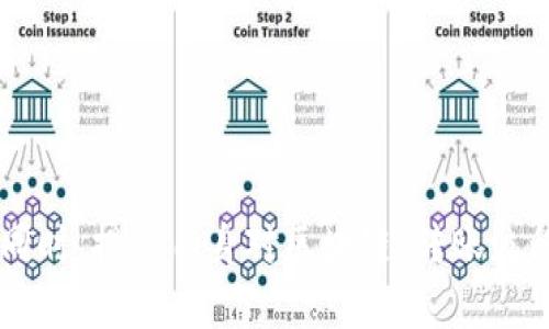   TPWallet转币后未到账的原因与解决方法 / 
 guanjianci TPWallet, 转币, 未到账 /guanjianci 

随着区块链技术和加密资产的不断发展，越来越多的人选择使用数字钱包进行资产的存储与转账。TPWallet作为一个流行的多链数字钱包，受到很多用户的喜欢。不过，随着使用人数的增加，用户在进行转币时，一些问题也随之而来，其中常见的一个问题就是“TPWallet转币后未到账”。为了帮助大家更好地理解这个问题，本文将详细探讨相关的原因和解决方案。

转币未到账的常见原因
首先，我们需要了解转币未到账的可能原因。以下是一些常见的情况：
ul
    listrong网络拥堵：/strong在区块链平台上，转账的过程依赖于网络的流畅性。如果网络拥堵，交易可能会被延迟处理，导致用户看到转账未到账。/li
    listrong转账错误：/strong用户在进行转账时，可能存在地址错误（如输入错误的地址）、转账金额不足以支付手续费等情况，这也会导致转账未能成功。/li
    listrong区块链确认时间：/strong不同的区块链在处理交易时所需的确认时间不同，用户可能因为未等到足够的确认而误认为转账未到账。/li
    listrong钱包故障：/strong在极少数情况下，TPWallet本身可能存在技术问题或故障，这也可能导致用户无法看到其转账情况。/li
/ul

如何检查我的转账状态？
当用户发现TPWallet转币后未到账时，首先应检查转账状态。以下是几个步骤：
ul
    listrong确认转账记录：/strong打开TPWallet，找到转账功能并查看交易记录。确认你是否成功发出了交易。/li
    listrong查找交易哈希：/strong每笔区块链交易都对应一个交易哈希，用户可以通过该哈希在区块链浏览器（如Etherscan，BSCScan等）上查询到当前交易的详细信息，包括状态、确认次数等。/li
    listrong检查网络状态：/strong不同区块链的网络拥堵情况可以通过相关的区块链浏览器或社区运营的实时监测平台来了解。如果网络拥堵，可能需要耐心等待。/li
/ul

我该如何解决转账未到账的问题？
如果你确认转账确实未到账，可以尝试以下方法来解决问题：
ul
    listrong联系钱包客服：/strong如果你的转账显示为成功但仍未到账，可以尝试联系TPWallet的客服进行咨询。他们可以帮助你找到问题所在，并协助你进行解决。/li
    listrong重新发送币种：/strong在确认未到账的情况下，也可以考虑重新发送交易。要确保这次填写正确的信息，包括地址和手续费等。/li
    listrong等待：/strong某些情况下，交易虽然未立即显示到账，经过一段时间后可能会自动完成。耐心等待24小时，确认交易状态。/li
/ul

使用TPWallet转账有哪些注意事项？
为了减少转账过程中出现问题的几率，用户在使用TPWallet转账时，应注意以下几点：
ul
    listrong仔细确认地址：/strong在实际转账前，务必仔细核对接收地址，避免因地址错误而造成资产损失。/li
    listrong关注手续费：/strong不同区块链的转账手续费差异较大，确保发送的资产金额足够支付手续费，以避免钱款未能成功转账。/li
    listrong选择合适的转账时间：/strong在网络相对畅通时进行转账，可以提升成功率，通常避开高峰时间段。/li
/ul

TPWallet转币未到账的问题思考
转币未到账的问题可能让很多用户感到困惑，因此在处理这个问题时，以下几个方面是值得深入思考的：
ul
    listrong用户的心态：/strong发生转账未到账的情况时，用户可能会感到焦虑，要尽量保持冷静，通过有效的方式寻求解决。/li
    listrong区块链的特点：/strong了解区块链的确认机制和处理时间，可以使用户在转账时更具前瞻性，避免不必要的困扰。/li
    listrong技术障碍的解决：/strong对于不熟悉区块链技术的用户，提升相关知识与技能有助于减少在转账过程中出现错误。/li
/ul

总结
在使用TPWallet进行资产转账时，若遇到转币未到账的情况，首先需要保持冷静，仔细检查交易状态和相关信息。通过正确的方式解决问题，可以减少不必要的损失。同时，提高自身对区块链、转账流程的了解，能帮助用户更好地管理数字资产，安全地进行转账操作。希望这篇文章能够帮助到您，解决TPWallet转币后未到账的问题。