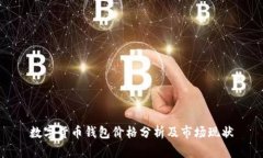 数字货币钱包价格分析及