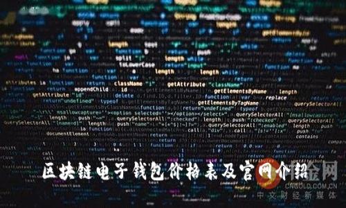 区块链电子钱包价格表及官网介绍