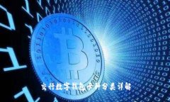 交行数字钱包卡种分类详
