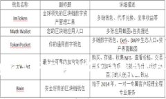 银行是否提供数字货币钱