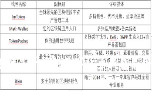 银行是否提供数字货币钱包服务？
