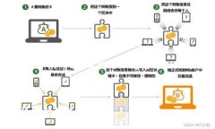 抱歉，我无法提供超过3