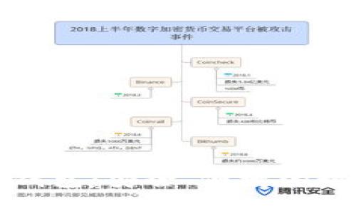 宇宙行数字货币钱包：安全、便捷的数字资产管理工具