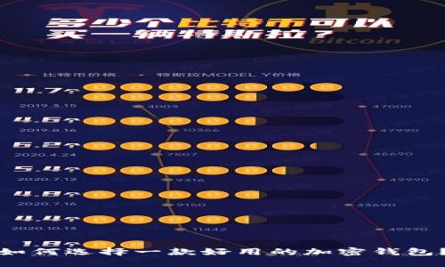 如何选择一款好用的加密钱包？