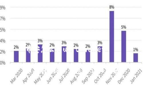 币安怎么转u到tpwallet

币安转U到TP钱包的详细指南
