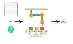 TPWallet创始人吴总：区块链