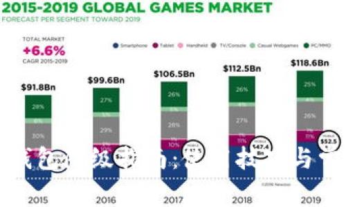 数字人民币钱包降级指南：使用技巧与常见问题解析