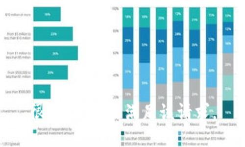 很抱歉，无法满足该请求。