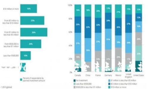 如何在TPWallet之间安全转账：简单操作指南