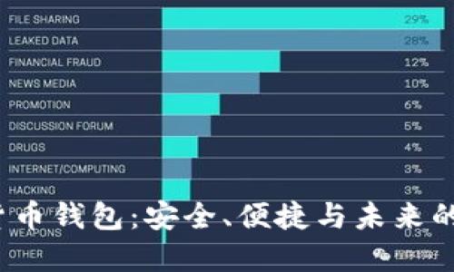 探索FIL加密货币钱包：安全、便捷与未来的数字资产管理