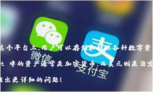 TPWallet 是一个多链钱包，支持多种加密货币的存储和管理，包括但不限于比特币、以太坊和各种代币。在这个平台上，用户可以存储和转账各种数字资产。

关于您提到的“TPWallet资产是否是美元”，可以明确的是，TPWallet 本身并不直接代表美元资产。TPWallet 中的资产通常是加密货币，而美元则是法定货币。用户可以通过 TPWallet 处理和管理加密资产，而这些资产可以通过交易所等平台与美元进行兑换。

如果您具体想知道 TPWallet 中某种资产的价值如何与美元挂钩，或者如何将加密货币转换为美元，欢迎提出更详细的问题！