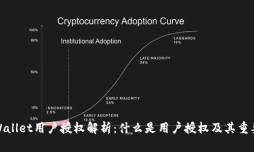 TPWallet用户授权解析：什么是用户授权及其重要性