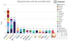 实用又划算的数字钱包型