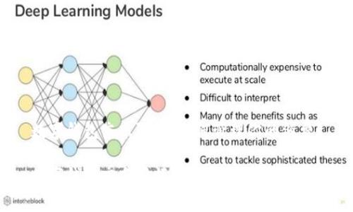 数字钱包京东限额：如何管理你的消费？

数字钱包京东限额：如何管理你的消费？