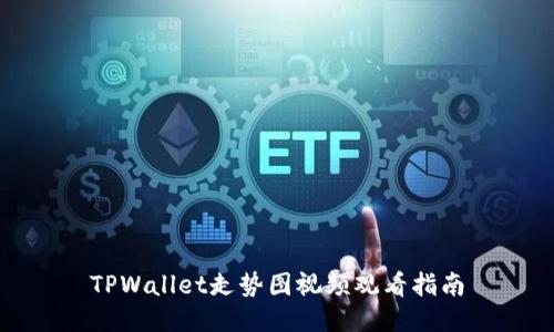 TPWallet走势图视频观看指南