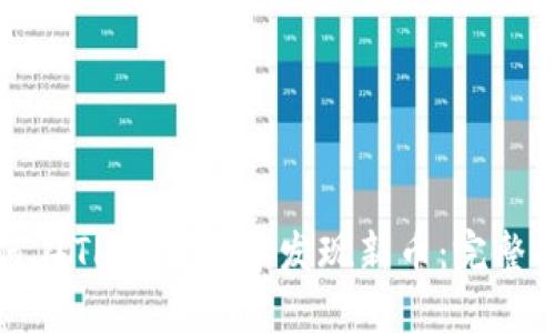 如何在TPWallet中发现新币：完整指南