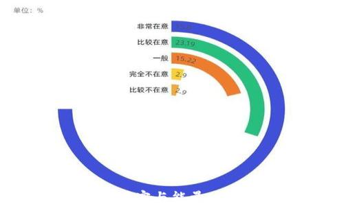 
解密区块链钱包中的带宽与能量：数字资产管理的新维度