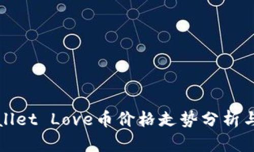 TPWallet Love币价格走势分析与预测