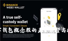 海南数字钱包概念股的未