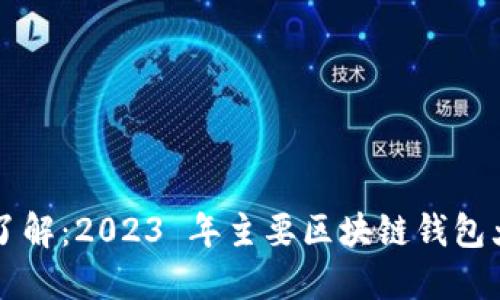 深入了解：2023 年主要区块链钱包大盘点