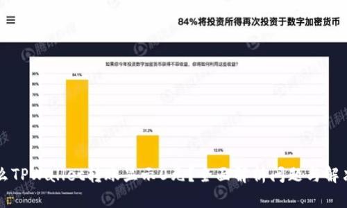 为什么TPWallet转账显示0元？全面解析问题与解决方案