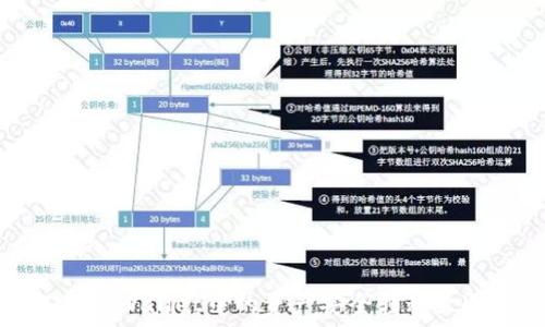   
如何将TPWallet中的资产安全转移至冷钱包