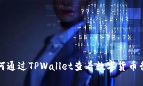 如何通过TPWallet查看数字货币行情