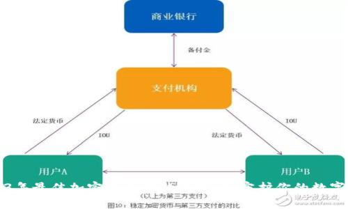 2023年最佳加密货币软钱包排行：守护你的数字资产
