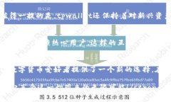 tpwallet手续费为零，轻松享