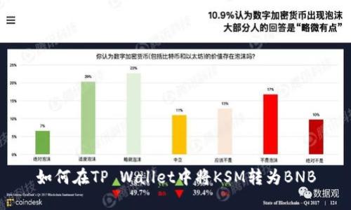 如何在TP Wallet中将KSM转为BNB