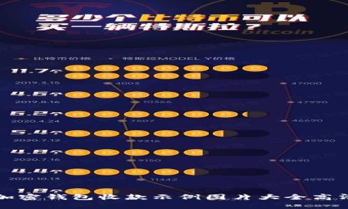 加密钱包收款示例图片大全高清
