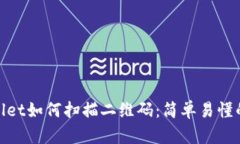 tpwallet如何扫描二维码：简