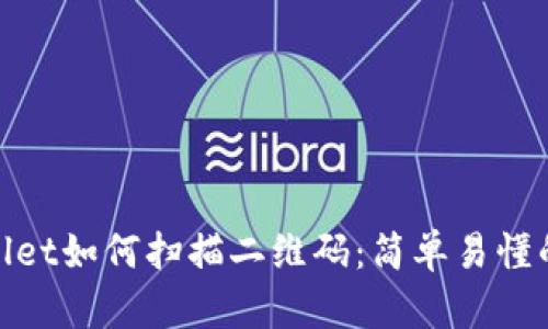 tpwallet如何扫描二维码：简单易懂的攻略