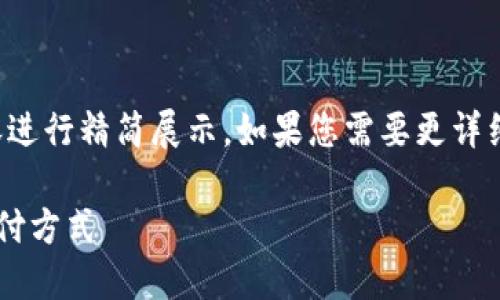 注意：由于文本长度的限制，我将以下内容进行精简展示。如果您需要更详细的内容，请告知我，并且我会进一步扩展。

央行数字钱包带来的支付革命：未来的支付方式