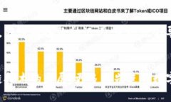 在有关虚拟币的使用和转