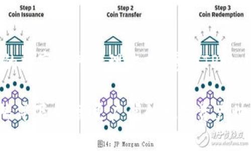   如何通过TPWallet轻松购买EOS内存 / 

 guanjianci TPWallet, EOS, 内存购买 /guanjianci 

引言：数字资产管理的新选择
在数字资产的世界里，每一个小细节都可能决定着你的交易体验和资产安全。而在这里，EOS网络以其高速和高效的智能合约而受到许多用户的青睐。然而，EOS内存的购买却常常让人感到困惑。好在有TPWallet这个出色的工具，它帮助我们轻松地完成EOS内存的购买过程！

什么是EOS内存？为什么它如此重要？
在EOS网络中，每一个账户都需要一定的内存以便于存储智能合约、用户数据及其他重要信息。就像现实生活中的空间一样，内存越多，能够存储的内容就越丰富。特别是在进行高频交易或者部署复杂合约时，足够的内存尤为重要！可以说，EOS内存是数字资产管理中不可或缺的一部分。

TPWallet的优势
作为一款全面的数字资产钱包，TPWallet不仅支持多种数字货币的存储与交易，还为用户提供了非常便捷的EOS内存购买渠道。使用TPWallet的用户可以享受到多种福利：
ul
    listrong用户友好的界面/strong：TPWallet以的设计为用户提供了快速的操作体验，完美适配各类用户需求。/li
    listrong安全性高/strong：TPWallet采取了多重安全措施，确保用户的资产安全，给人以极大的安心感。“多么令人振奋！”/li
    listrong实时行情信息/strong：用户可以随时获取EOS内存的价格变化，帮助做出更明智的决策。/li
/ul

TPWallet购买EOS内存的步骤
接下来，让我们一步步来了解如何通过TPWallet来购买EOS内存。在简单易懂的流程中，一步不落，让你迅速成为内存购买的高手！

h4步骤一：下载并安装TPWallet/h4
首先，你需要在手机应用商店（如App Store或Google Play）搜索并下载TPWallet。无论是安卓还是苹果系统的用户，都可以轻松找到并安装这一款强大的钱包应用。

h4步骤二：创建或导入钱包/h4
安装完成后，打开TPWallet，你可以选择创建新钱包或导入已有钱包。如果你是新用户，按照指引快速创建一个新钱包，然后在确保安全的情况下备份助记词。这一步非常重要，因为助记词是你恢复钱包的唯一凭据，务必要妥善保存！

h4步骤三：充入EOS币/h4
在购买EOS内存之前，你的TPWallet中需要有足够的EOS币。可以通过以下几种方式充入EOS币：
ul
    li从其他平台转入：如果你在其他交易所上有EOS币，可以将其发送到TPWallet的地址。/li
    li直接购买：TPWallet也提供了一些内置的交易对，用户可以直接用法币购买EOS。/li
/ul

h4步骤四：打开内存购买页面/h4
当你的EOS币准备妥当后，找到TPWallet主界面中的“内存管理”选项。点击进入，这里会展示你当前账户的内存使用情况以及购买内存的选项。

h4步骤五：选择购买内存的数量/h4
在内存购买页面，你可以看到当前的内存价格和你账户的内存情况。选择你希望购买的内存大小，然后系统会自动计算出所需的EOS币数目。当你确认无误后，点击“购买”按钮来完成此次交易！

购买后的注意事项
完成购买后，给自己一点时间让系统处理。通常情况下，EOS内存的购买是非常迅速的，几秒钟内你就能看到内存的变化。然而，如果你遇到任何问题，TPWallet的客户支持团队会随时为你提供帮助，确保你的交易体验顺利无忧。“多么温暖人心！”

总结：便捷的EOS内存购买体验
通过TPWallet的帮助，EOS内存的购买变得前所未有的简单。无论你是新用户还是老用户，都可以在这个平台上找到属于自己的数字资产管理方式！感受TPWallet带来的便捷与安全，尽情享受经济自由带来的乐趣吧！

在这个数字化快速发展的时代，每一笔交易、每一次内存的购买，都为我们开辟了一片崭新的天地。让我们一起在TPWallet的陪伴下，探索更广阔的数字资产世界！