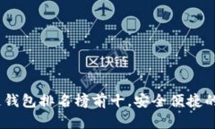 2023年手机区块链钱包排名