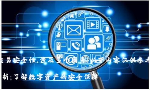 提示：有关tpwallet的交易安全性，涉及多个因素，以下内容仅供参考，并不能替代专业意见。

tpwallet交易安全性解析：了解数字资产的安全保障