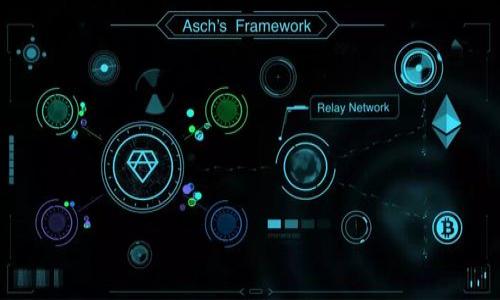   苹果用户如何下载并安装TPWallet软件 / 
 guanjianci TPWallet, 苹果手机, 下载与安装 /guanjianci 

一、了解TPWallet是什么？
在数字货币日益盛行的今天，TPWallet作为一款重要的数字资产管理工具，正在吸引越来越多用户的关注。它不仅能够支持多种主流数字货币的交易，还提供了安全、快捷的资产管理体验。无论你是新手还是资深玩家，TPWallet都能为你提供一站式服务，帮助你轻松管理你的数字资产，真是让人兴奋不已！

二、准备工作：确保你的设备无碍
在开始下载TPWallet之前，我们首先需要确保你的苹果设备是兼容的。TPWallet适用于iOS系统，通常来说，只要你的设备运行的是iOS 10及以上版本，就可以顺利安装。还需确认你的设备有足够的存储空间，以便顺畅下载和使用这个应用，真是太不可思议了！

三、下载TPWallet的步骤
接下来，我们就可以开始下载TPWallet了。请按照以下步骤操作：

ol
  li打开你的苹果设备，找到并点击“App Store”图标。这是苹果的官方应用商店，里面有大量安全且经过审核的应用程序。/li
  li在App Store的搜索栏中，输入“TPWallet”。点击搜索按钮后，等待几秒钟，你就会看到TPWallet的应用出现。/li
  li找到TPWallet后，点击它旁边的“获取”按钮。根据你的设置，如果需要输入Apple ID的密码，或者使用Face ID/Touch ID确认，请按提示完成验证。/li
  li下载完成后，TPWallet的图标会出现在你的主屏幕上！/li
/ol

四、安装TPWallet
下载完成后，接下来就是安装TPWallet了。其实，安装过程十分简单，主要就是点击图标，跟随系统提示进行设置即可。打开TPWallet后，可能会要求你进行一些初始设置，比如创建新钱包或者导入已有钱包。此时，你需要谨慎操作，确保你已经备份好你的助记词，防止丢失资产，真是一件需要严谨对待的事情！

五、TPWallet的功能介绍
TPWallet并非仅仅是一个数字货币钱包，它还有许多强大的功能。其中包括：

ul
  listrong多币种支持：/strongTPWallet支持包括但不限于比特币、以太坊等主流数字货币，让交易变得多样化。/li
  listrong安全便捷：/strongTPWallet采用了多重安全措施，确保用户的资产安全，令人倍感安心！/li
  listrong友好的用户界面：/strongTPWallet拥有直观、易操作的界面，即使是新手也能快速上手，真是人性化设计的典范！/li
/ul

六、使用TPWallet时的注意事项
虽然TPWallet提供了很多便利，但在使用过程中，也要注意一些安全事项：

ul
  li确保你在官方渠道下载应用，切勿轻信陌生链接，以防被钓鱼。/li
  li保持你的助记词和私钥的安全，这些信息是你资产的唯一保障，一旦泄露，后果不堪设想！/li
  li定期更新应用，保持TPWallet为最新版本，确保你享受到最佳的使用体验与安全保障。/li
/ul

七、总结
下载并安装TPWallet对于苹果用户而言，是一件简单而令人愉快的事情。拥有TPWallet后，你将能更轻松地管理自己的数字资产，享受这场数字货币的盛宴。通过上面的步骤，相信你已经对下载和安装TPWallet有了全面的了解。赶快开始吧，让数字货币的世界为你打开崭新的大门，带来无尽的可能与惊喜！多么令人振奋的体验啊！

希望这个指南对你有所帮助，如果有任何疑问，随时可以查阅TPWallet的官方文档或联系客服，他们将乐意解答你的问题。让我们一起在数字资产的旅程中勇往直前，探索更多未知的可能性吧！

附加资源
以下是一些有用的资源链接，可以帮助你更深入地了解TPWallet及其相关功能：

ul
  lia href=