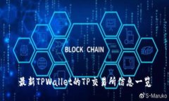 最新TPWallet的TP交易所信息