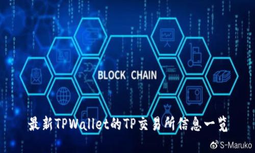 最新TPWallet的TP交易所信息一览