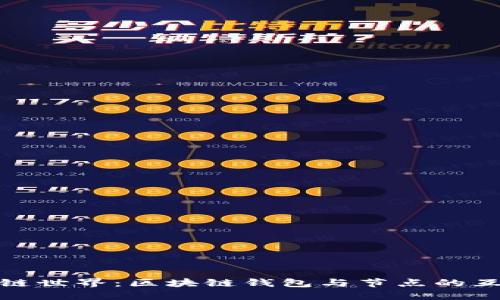 探秘区块链世界：区块链钱包与节点的互动与价值