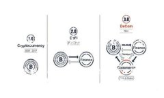   Gopay数字钱包下载网址与