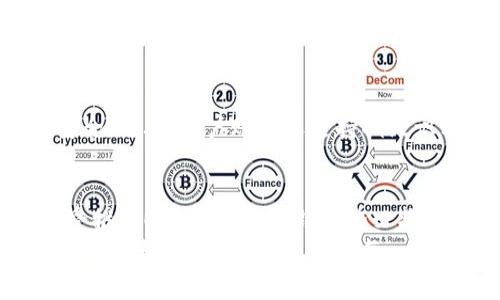   Gopay数字钱包下载网址与使用攻略！ / 
 guanjianci 数字钱包, Gopay, 下载网址 /guanjianci 

引言
在这个数字化快速发展的时代，数字钱包逐渐成为我们生活中不可或缺的一部分。特别是在移动支付盛行的今天，越来越多的人选择通过数字钱包进行日常消费、转账和管理财务。而在众多数字钱包中，Gopay以其简便的操作和丰富的功能受到大众的喜爱。那么，Gopay的下载网址是什么？使用起来又有哪些便利呢？让我们一起探索！

一、什么是Gopay？
Gopay是一款广受欢迎的数字钱包应用，提供了便捷的支付和转账服务。用户可以通过Gopay在商家处完成无现金支付，轻松管理个人账单，甚至进行投资和理财。多么令人振奋！有了Gopay，我们的生活将变得更加轻松和高效。

二、Gopay的主要功能
Gopay不仅仅是一个普通的支付工具，它的功能可谓丰富多样！首先，用户可以通过Gopay进行线上和线下支付，无论是在超市、餐馆还是网购，都能快速实现支付。而且，它支持多种支付方式，包括二维码支付、链接支付等，让用户尽享灵活便捷的消费体验！
其次，Gopay允许用户之间进行转账。无论是还款、分账还是转账给朋友，只需轻点几下手机即可完成，简直就是生活的小助手！最棒的是，Gopay的转账功能安全可靠，保障用户的资金安全。这真是个体贴的设计！
另外，Gopay还提供账单管理、理财投资等附加功能，帮助用户更好地管理个人财务。无论是想要清楚了解每月的消费情况，还是寻求理财增值的机会，Gopay都能满足用户的需求，真是贴心哦！

三、Gopay的下载网址
想要开启使用Gopay的旅程，首先需要下载应用。Gopay的下载网址非常容易找到。用户可以直接前往Gopay的官方网站（www.gopay.com）或在各大应用商店（如App Store和Google Play）搜索“Gopay”进行下载安装。
在官网上，用户还可以找到关于Gopay的更多信息，包括最新的功能更新、使用教程以及用户评价等。这些都为用户提供了更全面的了解，让我们在使用Gopay时能够更加得心应手！

四、注册与使用Gopay的流程
下载完成后，用户需要进行简单的注册。打开Gopay应用，进入注册页面，按照提示填写个人信息，包括手机号、邮箱地址等。多么简单的步骤！注册成功后，用户就可以开始体验Gopay带来的便捷生活了。
在日常使用中，用户只需绑定银行卡或信用卡，就能快速进行支付。无论是在商场购物，还是在外就餐，只需打开Gopay应用，扫描商家的二维码，输入支付金额，轻轻一按，支付便完成了！这种感觉真是顺畅无比，仿佛时间都被节省了！

五、Gopay的安全性
安全性是数字钱包应用中用户最关心的话题之一。Gopay在这方面做了非常扎实的工作。应用内采用多重加密技术，保障用户的交易信息和个人数据安全。此外，用户账户还支持指纹识别和面部识别等生物识别技术提高安全系数，让人倍感安心。使用Gopay，您可以无忧消费，尽情享受生活的每一刻！

六、总结与未来展望
总的来说，Gopay作为一款数字钱包，不仅给用户生活带来了便捷，还通过丰富的功能支持了我们更好地管理财务。其安全性和便利性使得这一工具备受推崇！在未来，数字钱包势必将继续走向普及，相信Gopay会不断更新迭代，带来更多惊喜和便利！
亲爱的读者，快来下载Gopay，体验这一数字钱包带给你的便利生活吧！无论是与朋友聚餐，还是购物消费，Gopay都将是你最好的伙伴！让我们在数字化的浪潮中，乘风破浪，尽享每一刻的快乐与精彩！