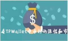 如何查看TPWallet中币种的涨
