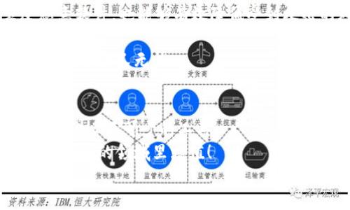   加密货币钱包安装全攻略：图文详解，轻松入门！ / 
 guanjianci 加密货币, 钱包安装, 教程 /guanjianci 

前言：为什么需要加密货币钱包
在当今数字化高速发展的时代，加密货币成为了越来越多人投资和交易的选择。比特币、以太坊等数字资产不仅是未来金融的一部分，更是许多人财富增值的重要工具。然而，拥有加密货币的第一步，就是要有一个安全可靠的钱包！多么令人振奋的时刻啊！
加密货币钱包不仅能够存储你的数字资产，还可以帮助你进行交易、查看余额等功能。而在众多的钱包类型中，软件钱包因其便捷性和安全性备受欢迎。今天，我们就来详细讲解一下如何安装一个加密货币钱包，让你轻松入门。

第一步：选择合适的钱包
在安装之前，首先需要选择一个合适的加密货币钱包。目前市面上有很多钱包类型，包括硬件钱包、软件钱包和纸钱包等。但对于新手来说，软件钱包是一个不错的选择，因为它们使用简单且用户友好。
你可以选择桌面钱包、移动钱包或者网页钱包，每种钱包都有其独特的功能和优劣势。比如，桌面钱包在电脑使用更为方便，而移动钱包则便于随时随地的交易。如果你是在寻找一款安全性与便捷性兼备的钱包，那么可以考虑一些知名钱包，比如Coinbase、Exodus、Trust Wallet等。
选择钱包时，还需要注意它的安全性和用户评价，确保你的资产能够得到有效的保护。

第二步：下载并安装钱包
一旦你选择好了钱包，接下来就是安装的过程。以以太坊钱包MetaMask为例，下面是详细的下载及安装步骤：
ol
    listrong访问官方网站：/strong首先，前往MetaMask的官方网站（https://metamask.io），确保下载的版本是官方最新版本，避免假冒及钓鱼网站带来的风险。/li
    listrong选择浏览器扩展：/strong在网站首页，你会看到“下载”按钮，点击后选择相应的浏览器扩展（例如Chrome、Firefox等），返回到你的浏览器进行安装。/li
    listrong点击添加扩展：/strong在浏览器中，点击“添加到浏览器”的弹窗，确认安装。安装完成后，你会在浏览器的工具栏中看到MetaMask的图标。/li
/ol
安装成功后，点击图标，准备进行设置吧！

第三步：创建新钱包
打开MetaMask后，你会看到一个欢迎页面，点击“开始”按钮，接下来将引导你创建一个新钱包。
ol
    listrong同意用户协议：/strong在创建钱包前，你需要同意相关的使用协议。/li
    listrong设置密码：/strong设置一个强密码，确保账户的安全性！切记，密码长度至少要有八位，并包含字母、数字及特殊符号。/li
    listrong备份助记词：/strong接下来，MetaMask会生成一组助记词。这是重置你的钱包及恢复资产的重要信息。请务必将其安全备份，不要与他人分享！多么重要的一步啊！/li
/ol

第四步：确认钱包设置
完成上述步骤后，MetaMask会要求你确认助记词的顺序，确保你已经记住这些关键信息。确认无误后，你就可以进入主界面，浏览你的钱包状态，查看余额。
在这里，你还能查看最近的交易记录、管理资产及访问去中心化应用（DApp）等。当你踏上加密货币世界的旅程，简直快乐无比啊！

第五步：往钱包充值
为了能进行交易，你需要往钱包里充值。可以通过购买加密货币（如比特币、以太坊等）并转入你的钱包。在钱包界面，点击“存款”，会提供几种充值方式，包括通过银行转账或其他交易平台。
每次充值后，确保检查余额有无变化，以确认充值是否成功。在这个过程中，请一定要注意交易时的手续费和网络确认时间。

第六步：安全措施
在使用加密货币钱包时，安全性至关重要！首先，请定期更新钱包软件，确保你使用的是最新的安全版本。为你的设备安装反恶意软件，也能够有效降低受到攻击的风险。
其次，对于助记词和私钥，绝对不要随便分享。这些信息是你钱包的唯一钥匙，一旦泄露，可能会导致资产损失！
建议使用二次验证等双重安全措施来保护你的钱包，增加黑客入侵的难度。只要你认真对待安全问题，数字资产的管理就会变得安全又无忧。

结语：开创你的加密货币之旅
至此，一个安全的加密货币钱包已经成功安装，并准备好迎接你的数字资产之旅！无论你是投资者还是区块链爱好者，钱包都是你必不可少的工具。
希望今天的教程能够帮助到每一位想要入门加密货币的人们。探索这个数字金融的世界，发现无限可能性，让你的财富在这个崭新的领域里增值！
祝你在加密货币的世界里，收获满满，投资顺利！多么令人期待的未来啊！