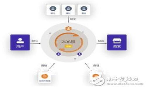 如何使用TokenPocket查看其他钱包的资产和交易记录
