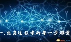   tpwallet现金购买法币的完