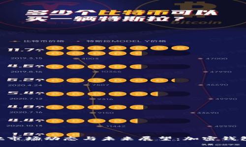 TokenPocket市场动态与未来展望：加密钱包的革命之路